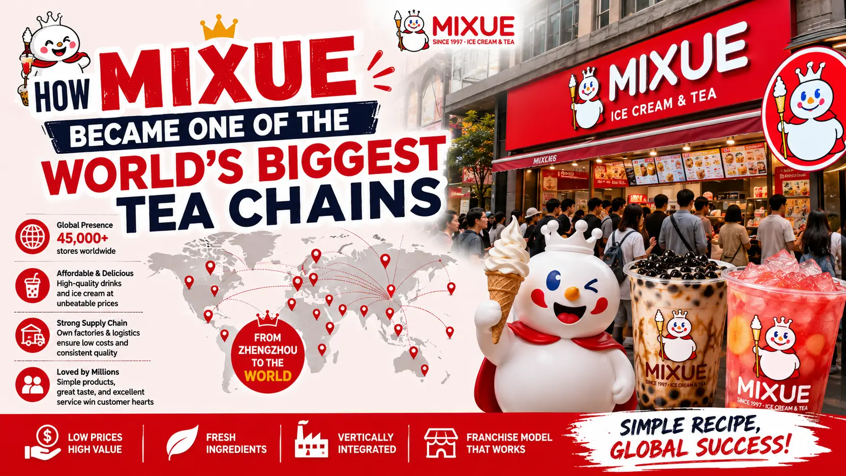 How Mixue Became One of the World's Biggest Tea Chains