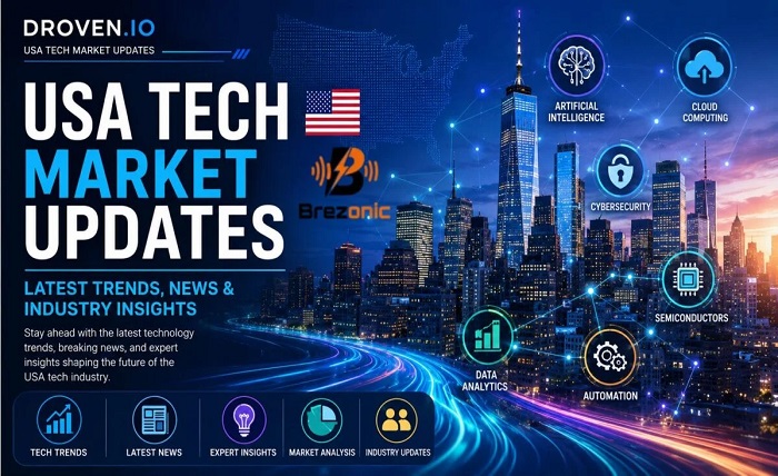 droven io tech education trends